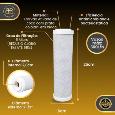 Imagem de Filtros Para Caixa Dágua Um Carvão Ativado Outro Lavavél - Royal B&B