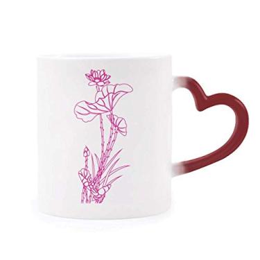 Imagem de Caneca de flor de lótus Leaf flor palheta planta sensível ao calor Caneca de grés que muda de cor vermelha