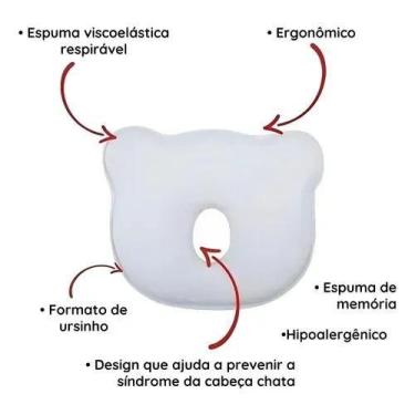 Imagem de Travesseiro Para Bebê Anatômico Urso Conforto - Perfetto, Azul