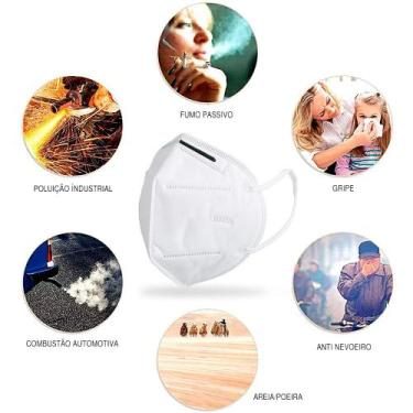 Imagem de Máscara KN95 Branca WWDoll Descartável Cinco Camada Com Filt - Máscara