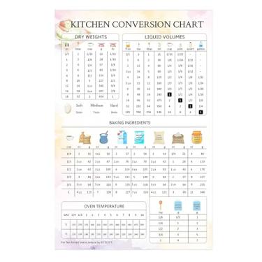 Imagem de Ímã de tabela de conversão de cozinha - 17 x 28 cm, design com tema de alimentos em aquarela, guia de medição de cozinha fácil de ler para cozinhar e assar, ímã de geladeira durável para chefs e