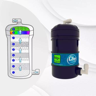 Imagem de Filtro Refil Água Alcalina Com Magnésio Ph 9,5 Ionizada