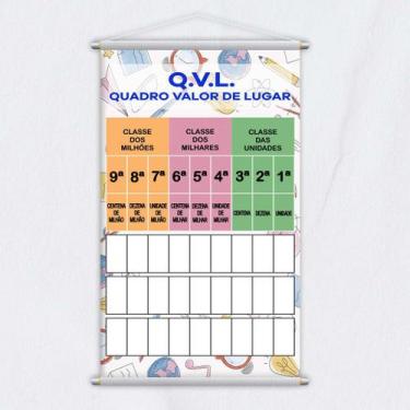Imagem de Banner Didático Escolar Quadro Valor de Lugar 120x65cm - PlimShop