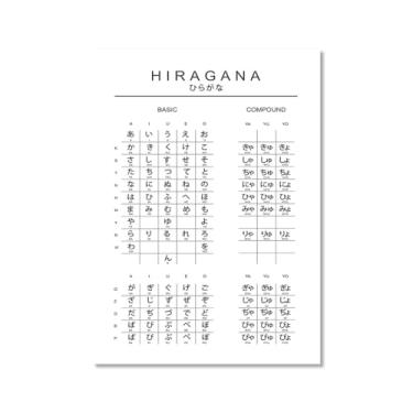 Imagem de Pôster do gráfico do alfabeto japonês Hiragana Katakana preto e branco pintura em tela educação aprender impressões escritório decoração sala de aula (SKU9,40.6x61.0 cm = (40x60cm), sem moldura)