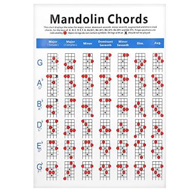 Imagem de Cartaz de acordes de piano Prático Mandolim Tabela de acordes Notas Papel Revestido para Iniciantes Adulto Criança Pôster gráfico de acordes