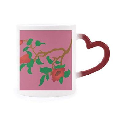 Imagem de Caneca de flor vermelha e verde com pintura sensível ao calor, caneca de grés que muda de cor vermelha