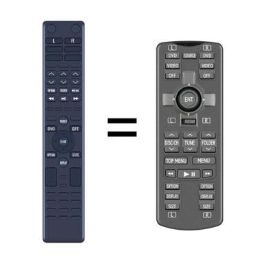 Imagem de Controle Remoto PZL para Lexus GX460, RX350 e RX450 DVD