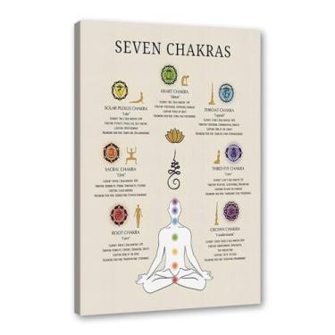 Imagem de Impressão em tela de ioga Membros do pôster de ioga poses de ioga impressão sol e lua saudação fitness zen chakra afirmações espiritual decoração de arte de parede (SKU3,27.9x35.6 cm = (28x35 cm