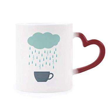 Imagem de Caneca Rain Cloud Cup Smile Face Weather Sensível ao Calor Vermelho Mudança de Cor