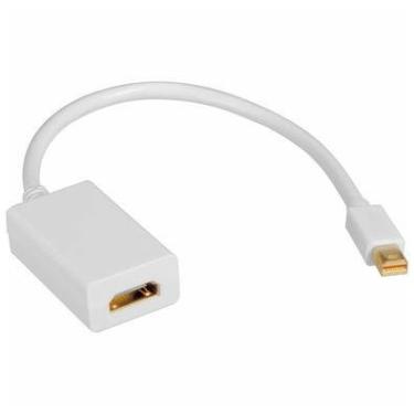 Imagem de Cabo Adaptador Mini Display Port Para HDMI, 15cm