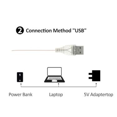 Imagem de Fita de Luz Crescimento LED Espectro Completo com 5 Níveis Reguláveis Brilho e Timer 8 12 16H Lâmpada para Plantas 72 LEDs Mudas Vegetais Floração Suc