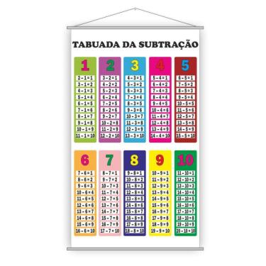 Imagem de Banner Pedagógico Escolar Tabuada Da Subtração 80X50Cm