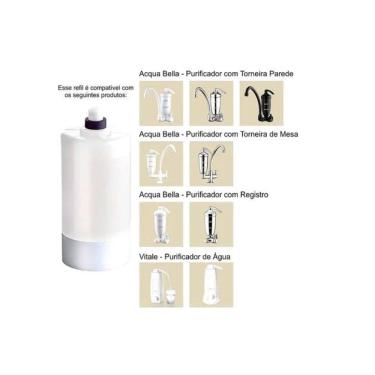 Imagem de Refil Vela Para Filtro Lorenzetti Acquabella / Vitalle