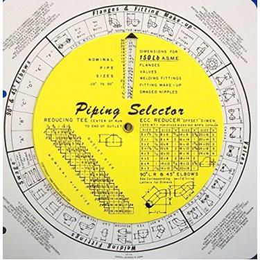 Imagem de Piping Selector Furo grande/roda quadrada