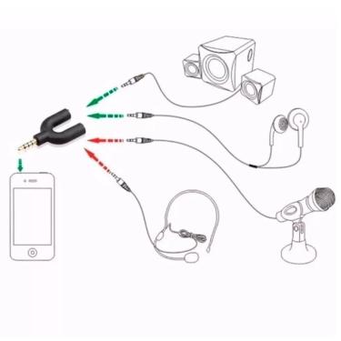 Imagem de Adaptador Y Splitter Headset Fone Microfone P2 X P3 Áudio