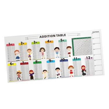 Imagem de YWJLQH Ferramenta de aprendizagem de matemática, pôster de matemática educacional, planilha, pôster de tabela educacional para sala de aula, pré-escola, Tabela de Adição