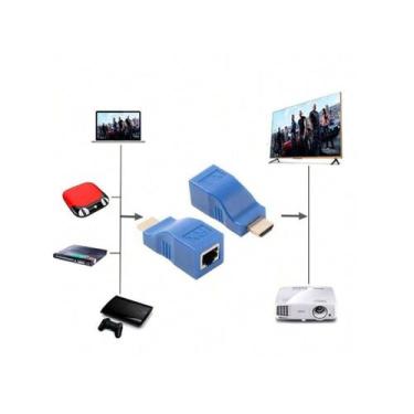 Imagem de Extensor HDMI Sinalização até 1.65Gbps Transmiss 30 Metros 1080p - Fab
