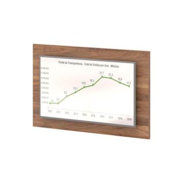 Imagem de Painel De Tv 40 Polegadas Guitar Noce Preto