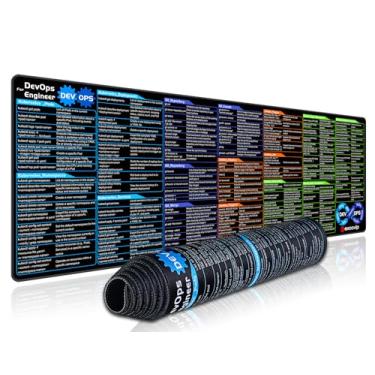 Imagem de excovip Tapete de rato de atalhos para DevOps-89 x 30 x 0,2 cm, folha de referências, grande, para PC, escritório, planilha, teclado, tapete de rato, borda costurada antiderrapante 0502