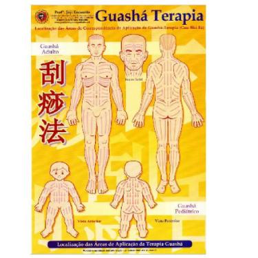 Imagem de Mapa - Guashá Terapia - Prof Franco Joji Enomoto -  Instituto Samurai 