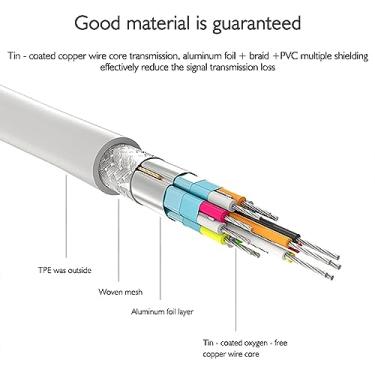 Imagem de Naroote Adaptador Tipo C para VGA Conversor de Adaptador USB C para VGA de para S8, S9, Mate10, 8 para Computadores Tipo (#53)