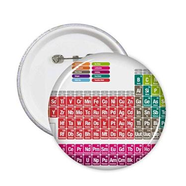 Imagem de Lindos alfinetes de mesa periódica de química de cores sucintas, emblema, acessório, decoração, 5 peças