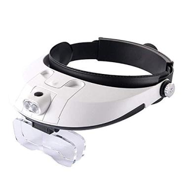 Imagem de Lupa de lupa montada na cabeça com luz LED - Óptica de alta potência de leitura antiga - Gravação HD de manutenção profissional - Combinação de lentes de ampliação múltipla brinquedos Gam