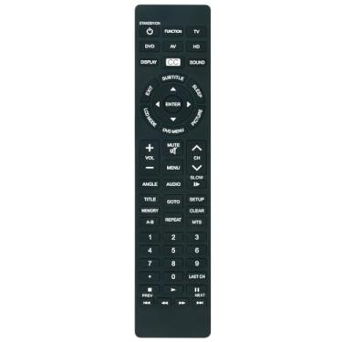 Imagem de Controle remoto de substituição Commander compatível com Sens TV/DVD Combo S1901DVD S2201DVD