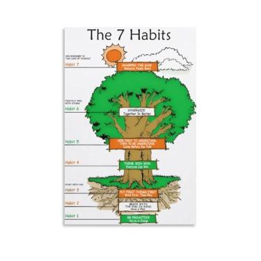 Imagem de Arte de parede em tela impressa em pôster The Seven Habits Tree em linguagem inspiradora 24 x 36 polegadas (60 x 90 cm)
