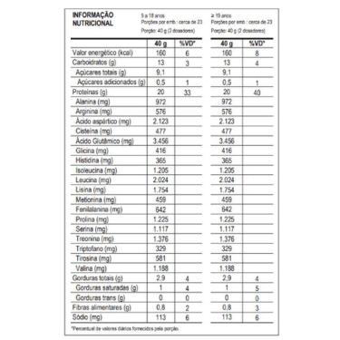 Imagem de 100% Whey Max Titanium X Dr. Peanut (900g) - Sabor: Bueníssimo