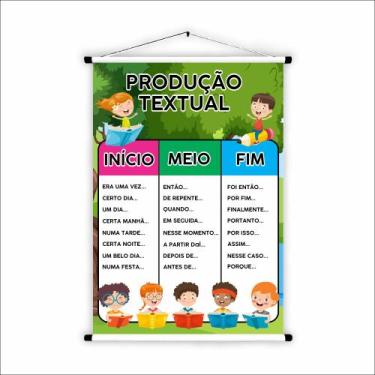 Imagem de Banner em Lona Educativo Produção textual inicio, meio e fim - 85x60cm