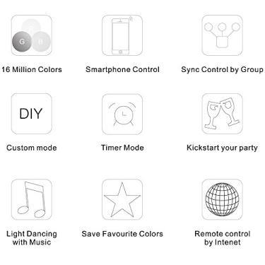 Imagem de Controlador WiFi LED RGB 12V-24V para Fita Lâmpada 3 Canais Controle via APP Smartphone iOS Android com Função de Música e Timer MagicHome em Grupo Mo