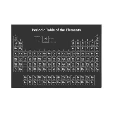Imagem de Decoração De Quarto Infantil, Química, Tabela Periódica, Tela, Arte De