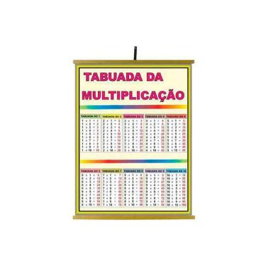 Imagem de Painel Tabuada da Multiplicação 1200x900mm
