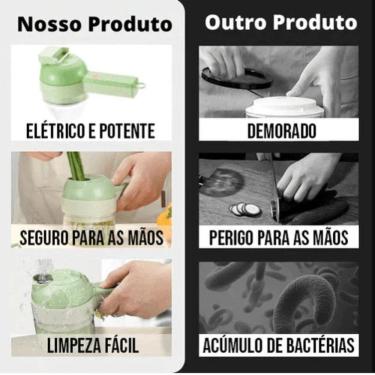 Imagem de Mini Processador Alimentos Elétrico Recarregável Usb Alho