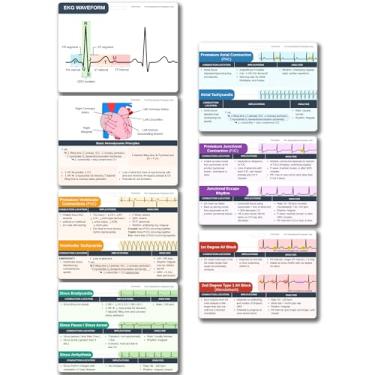 Imagem de Conjunto de crachás de interpretação de 7 eletrocardiogramas – cartões de ECG de enfermeira dupla face, guia de ritmo, acessórios de enfermagem de referência cardíaca médica, cartões duráveis à prova