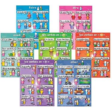 Imagem de Pôsteres de verbo francês - Present Tense (pacote com 7)