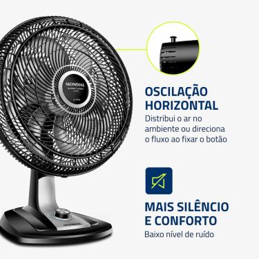 Imagem de Ventilador de Mesa Mondial 8 Pás VTX-40-8P - 40cm 127V