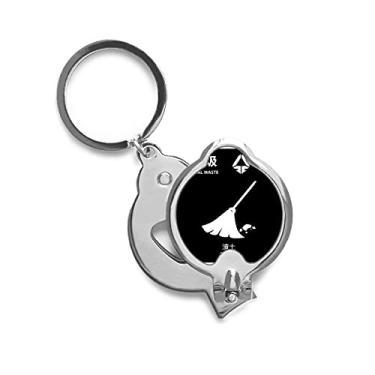 Imagem de Cortador de unhas de dedo para tratamento de resíduos secos, classificação de resíduos, tesoura de aço inoxidável