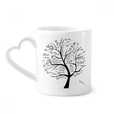 Imagem de Buscando Limits fórmulas matemáticas caneca de cálculo café cerâmica copo de coração de vidro