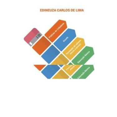 Imagem de Um Novo Olhar No Século Xxi: A Educação De Valores Éticos E Morais Na Escola