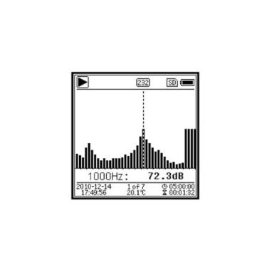 Imagem de Ativador Filtro Banda 1/3 Oitava Tempo Real Sonômetro Dec-6000/7000 In