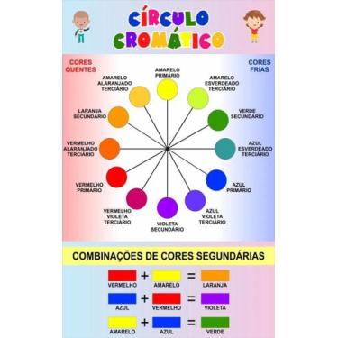 Círculo Cromático 23,5cm Português - Harmonia das Cores