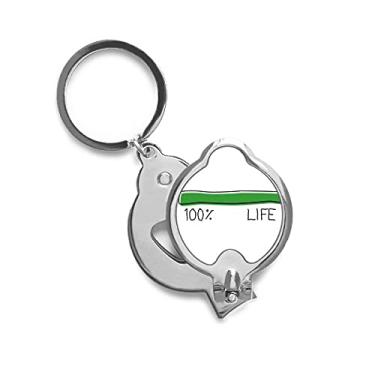 Imagem de Life Energy — Cortador de unhas de dedo idosos com 100% de longevidade, cortador de unhas em aço inoxidável