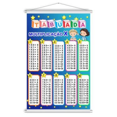 Imagem de Banner Educativo Lona Tabuada Multiplicação Didático 60x90cm - Fadrix