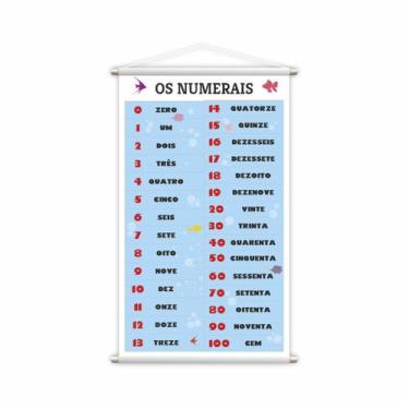 Imagem de Banner Pedagógico - Numerais Zero a 100 (0 a 100) 80x50cm - PlimShop
