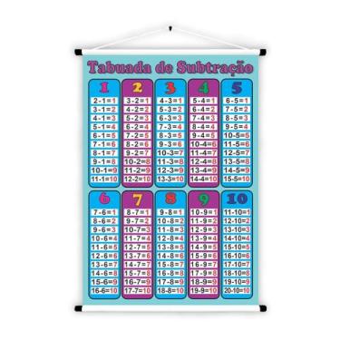 Imagem de Banner de Lona Educativo Tabuada de Subtração Roxo e Azul 70x55cm - Ud