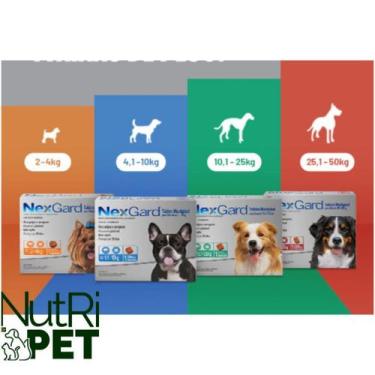 Imagem de Nexgard Antipulgas e Carrapatos 2Kg a 50Kg - NEXGARDD, 25-50KG
