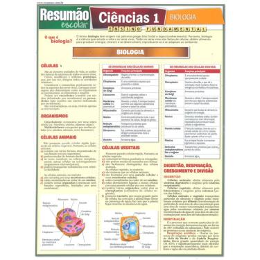 Imagem de Livro - Resumão Escolar - Ciências 1: Biologia: Ensino Fundamental - Marcia Menin e Sérgio Noriaki Sato