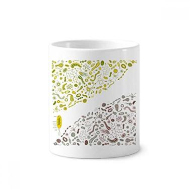 Imagem de Suporte de caneta de escova de dentes com ilustração de célula de criatura verde fofo suporte de cerâmica copo lápis